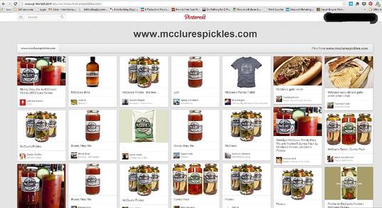 Keywords on Pinterest Pinterest