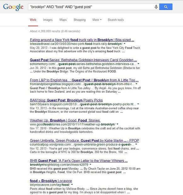 Gaining Insight into Your Audience brooklynfoodguestpost