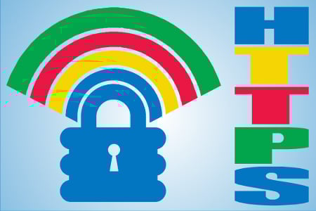 HTTPS Image