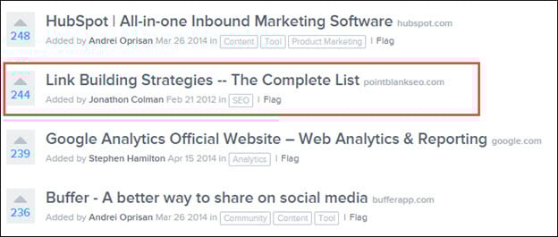 frequently-shared-resource-list-example