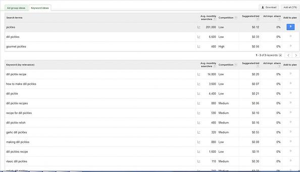 keyword suggestions screenshot