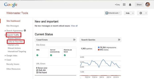 WMT Dashboard