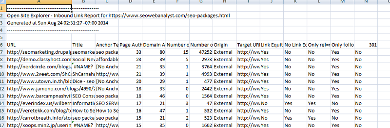 backlink analysis