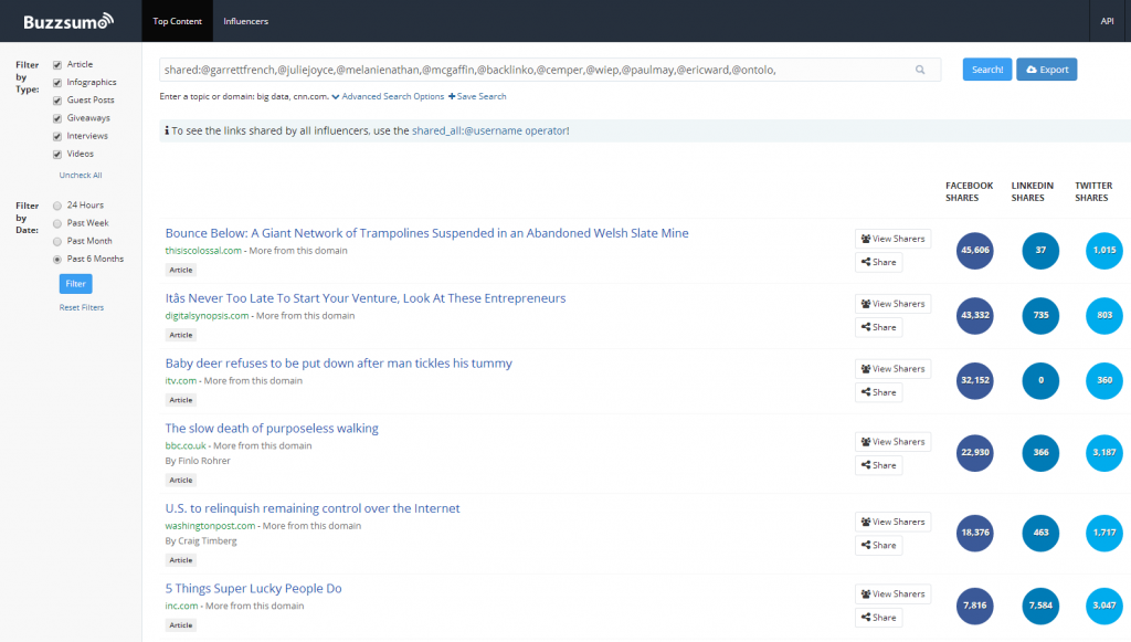 BuzzSumo All Links List