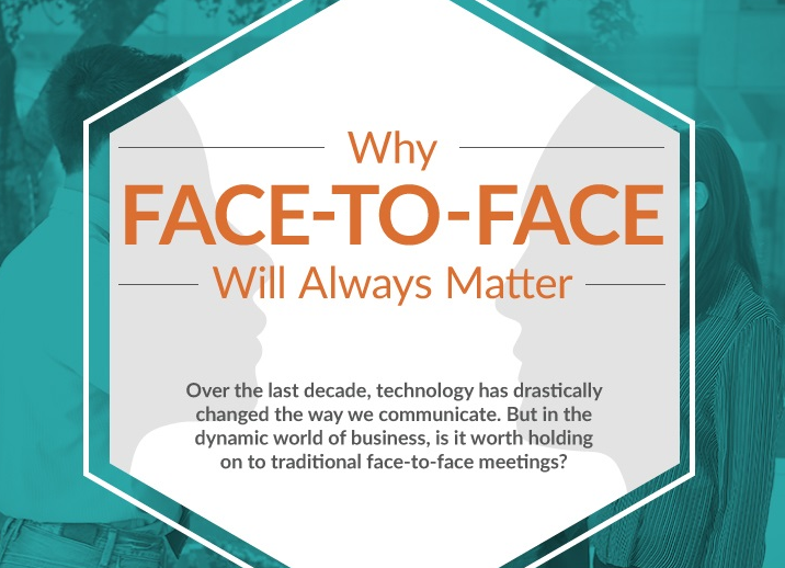 Face to face will always matter card