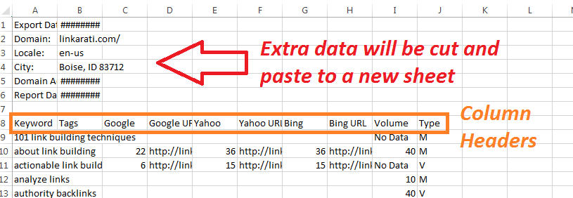 NSC ALA header formatting