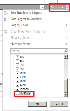 NSC ALA filter out zero volume