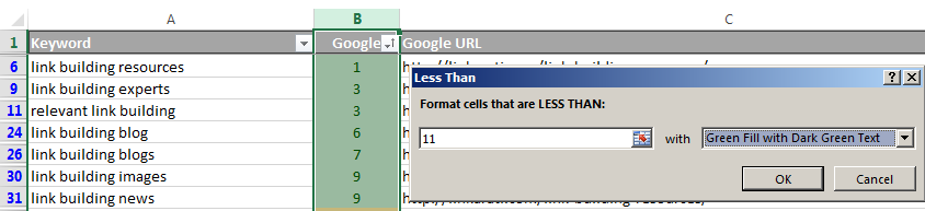 NSC ALA conditional formatting page 1