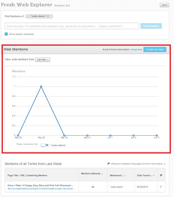 tracking mentions and creating alerts with fresh web explorer