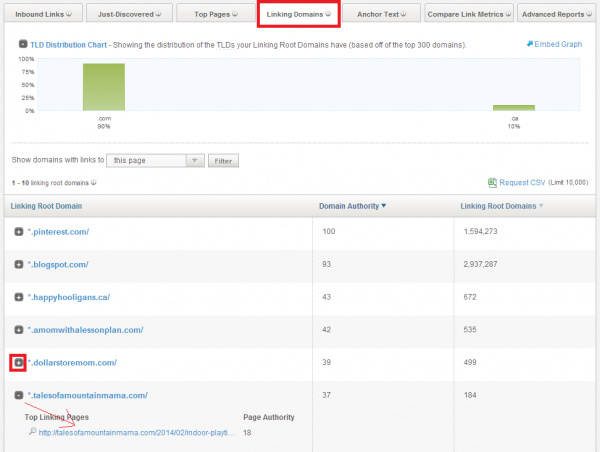 moz ose linking domains shot