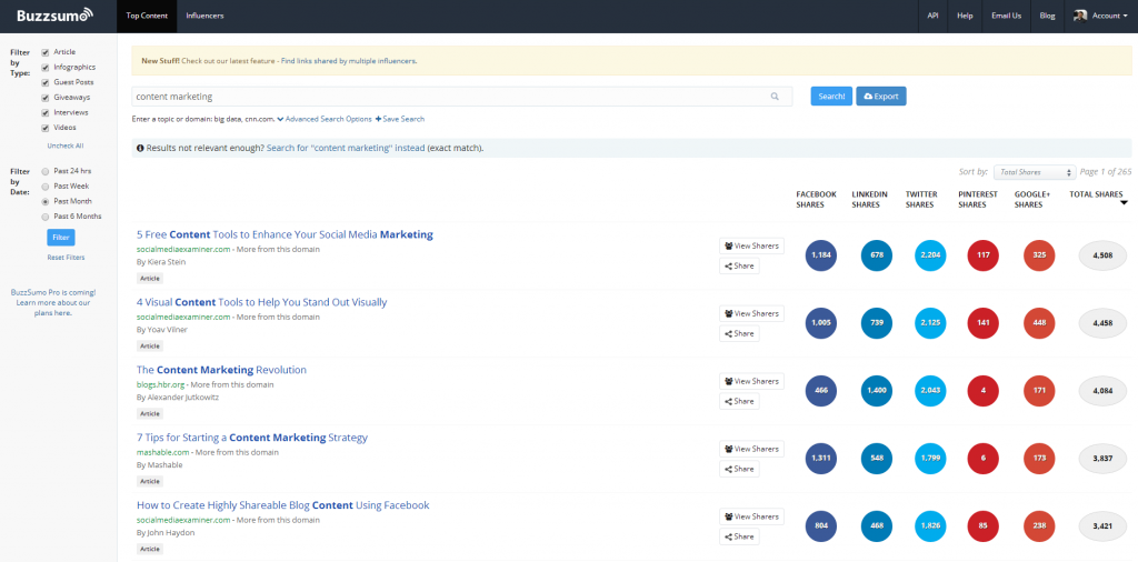 Content Marketing BuzzSumo