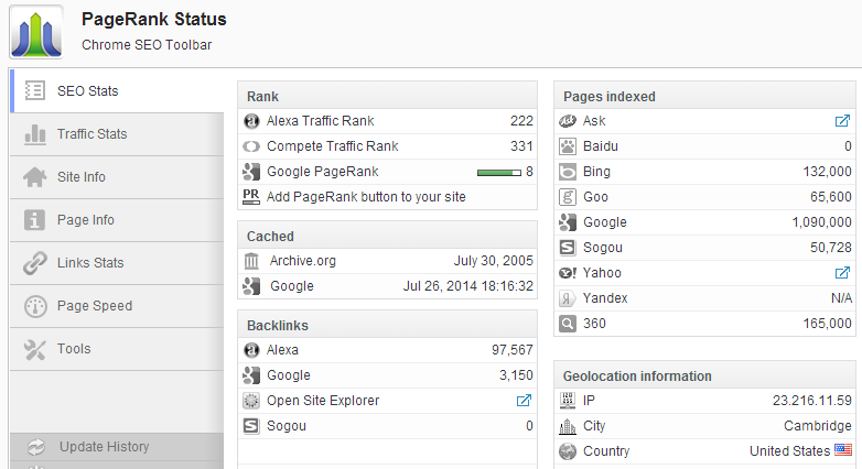 5 chrome extensions every seo should be using