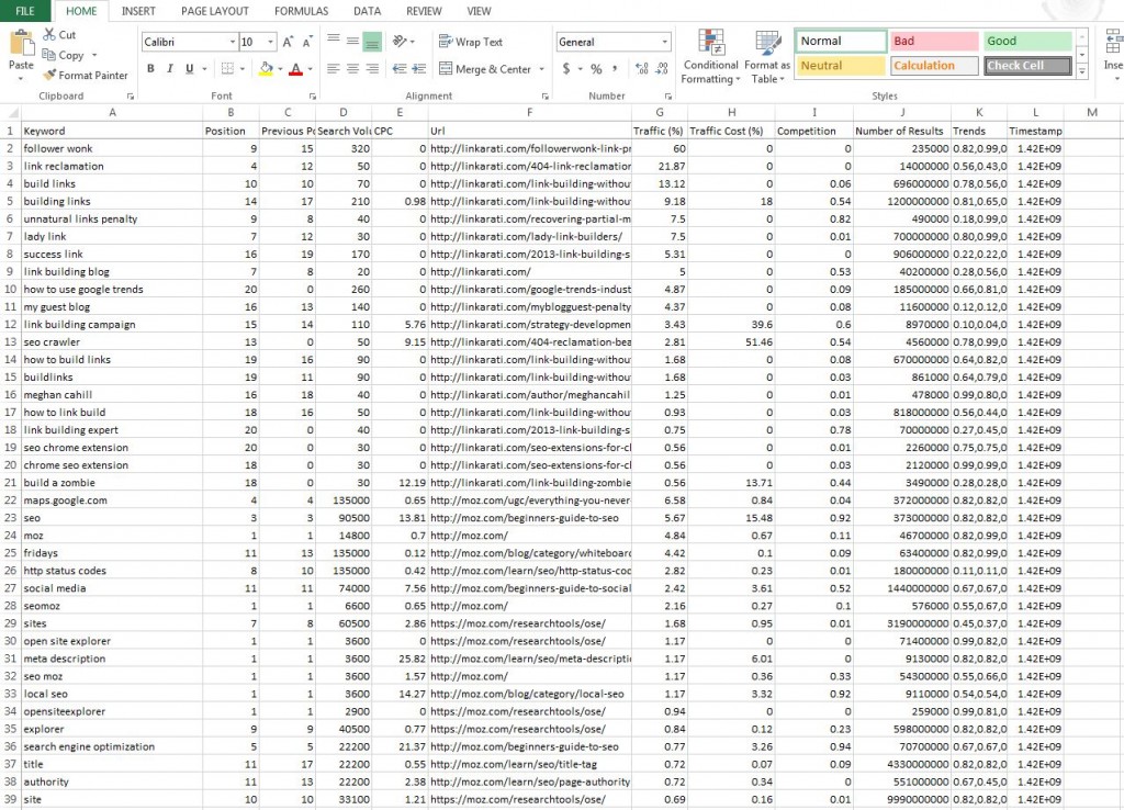 Excel master expanded