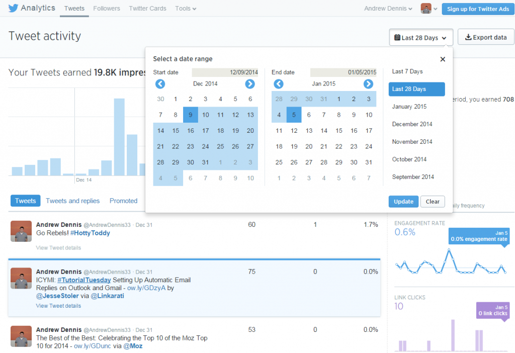 Twitter Analytics Tweet Activity Select Date Range