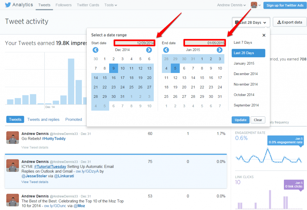 Twitter Analytics Tweet Activity Select Date Range with Arrows