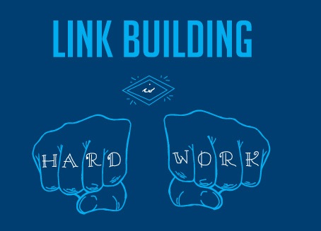 Link Building is Hard image