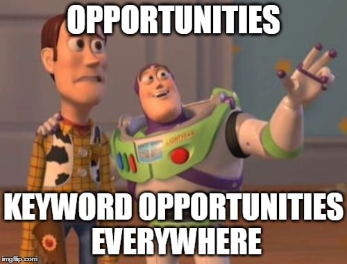 keyword opportunities