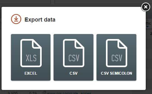 Export to excel SEMrush