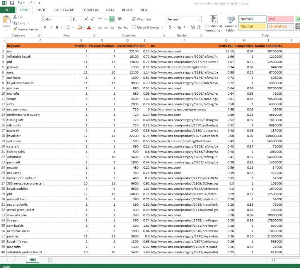 Excel with columns deleted