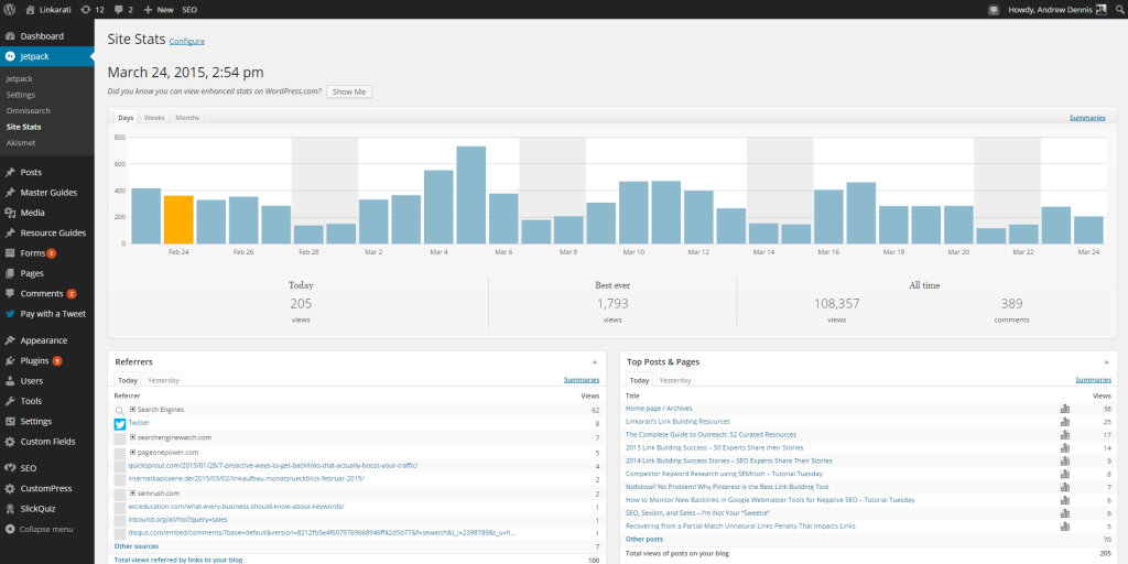 WordPress Linkarati Site Stats Home