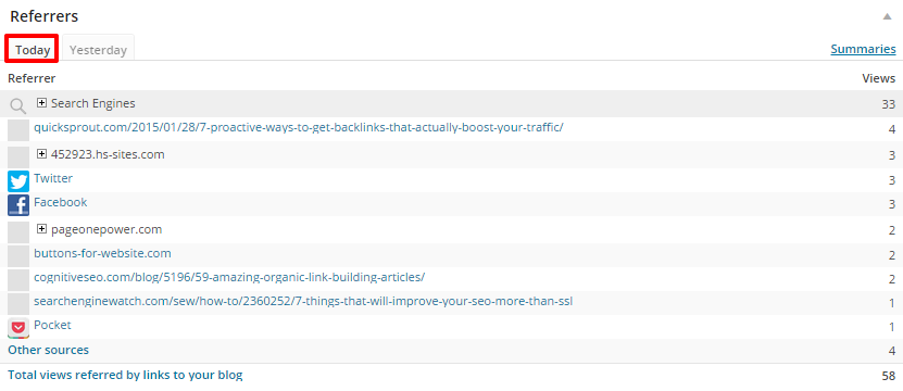 WordPress Referrers Today