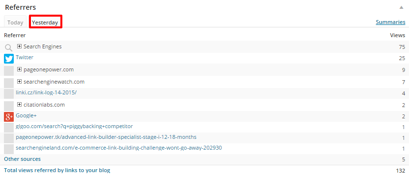 WordPress Referrers Yesterday