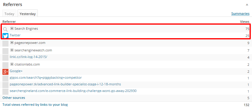 WordPress Referrers Yesterday Top Referrers