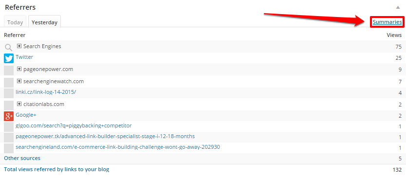 WordPress Referrers Yesterday Summaries