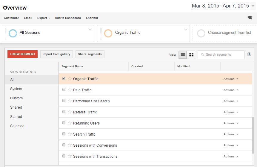 Filter to organic traffic