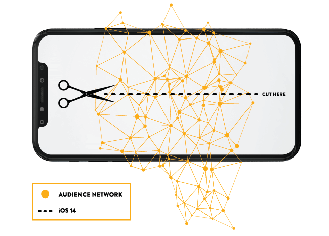 Audience network cut image