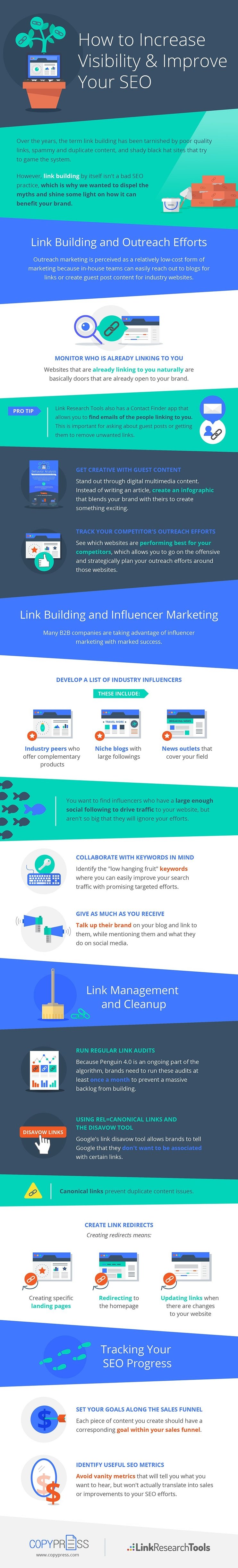 SEO Infographic.jpg