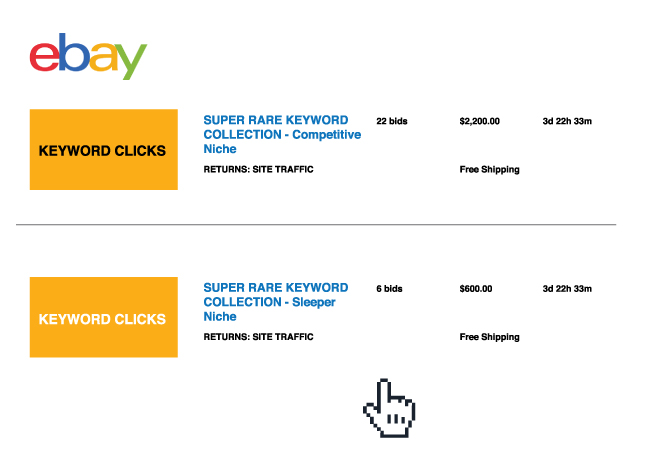 AdWords is like ebay