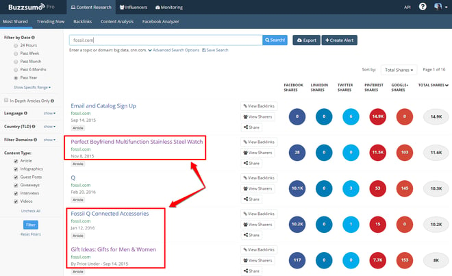 BuzzSumo_Fossil_Product_Pages.png