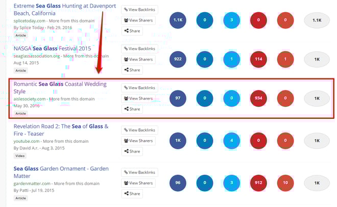 BuzzSumo_Sea_Glass_Wedding_Result.png