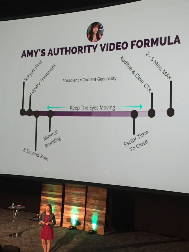 Amys_Authority_Formula.jpg