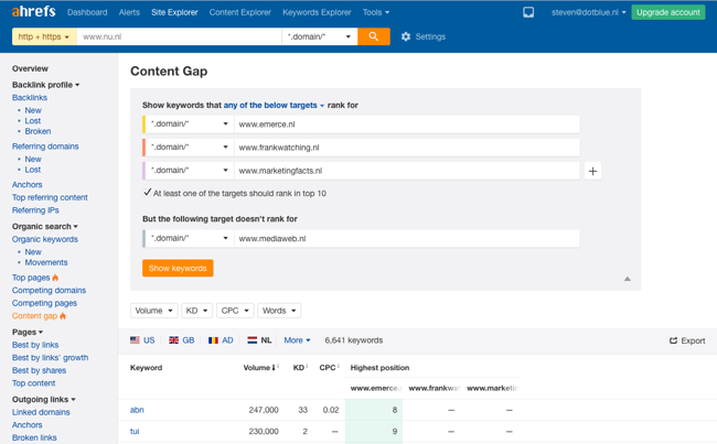 Ahrefs Content Gap.png