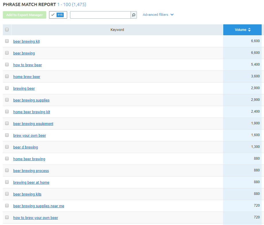 Beer Brewing SEMrush phrase match