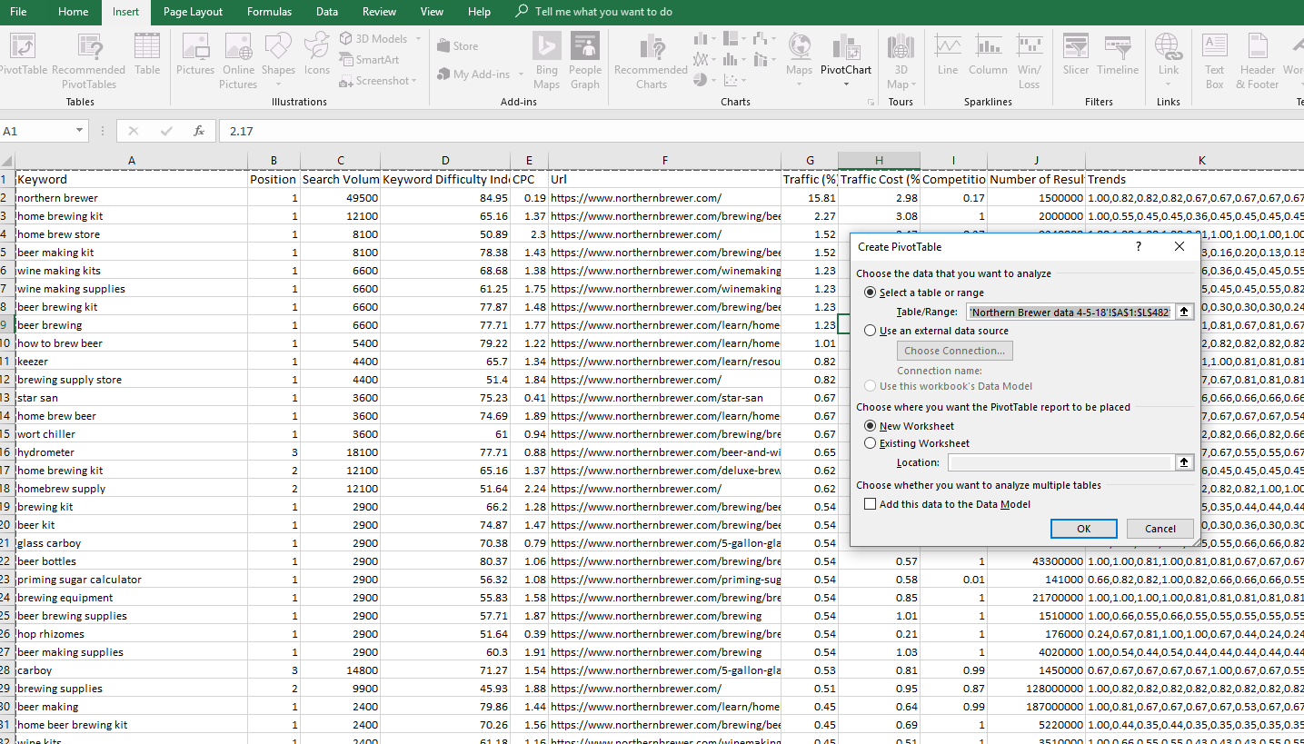 Excel insert pivot table