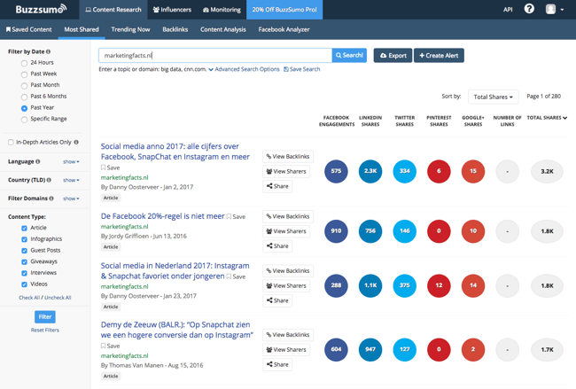 BuzzSumo dashboard.png