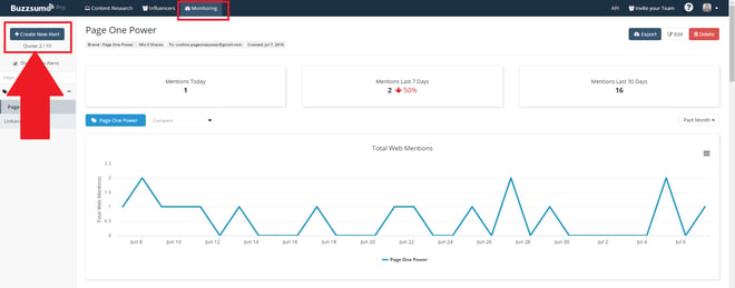BuzzSumo_create_new_alert.png