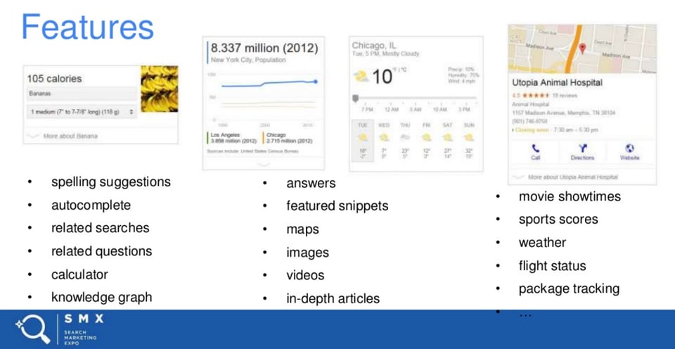 Google Features Overview How Google Works: A Google Ranking Engineer's Story – Coverage ...