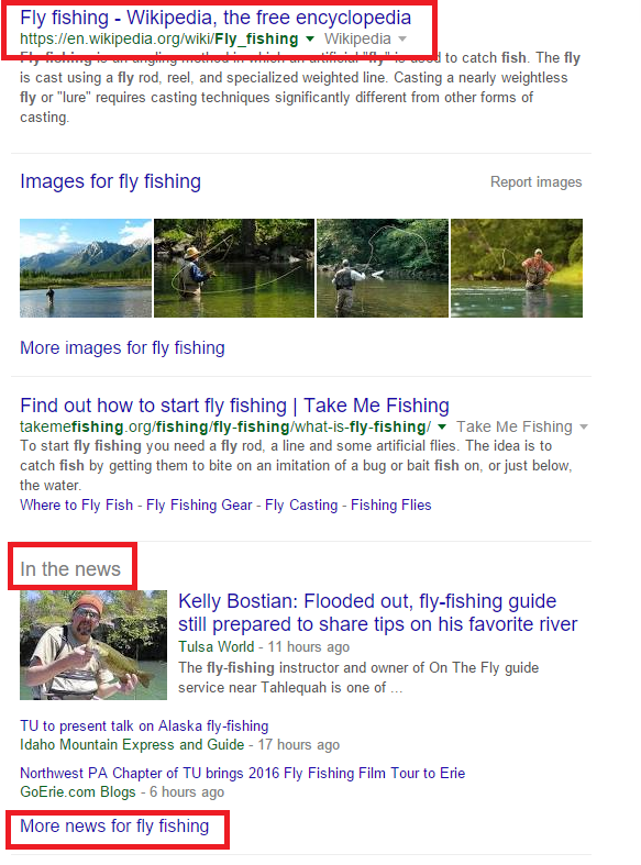 fly_fishing_SERP.png
