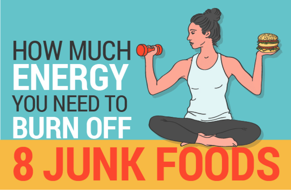 junk food energy burn off