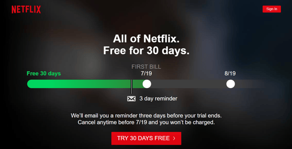 Screenshot of Netflix converting page with red call-to-action button below illustrative graphic. 