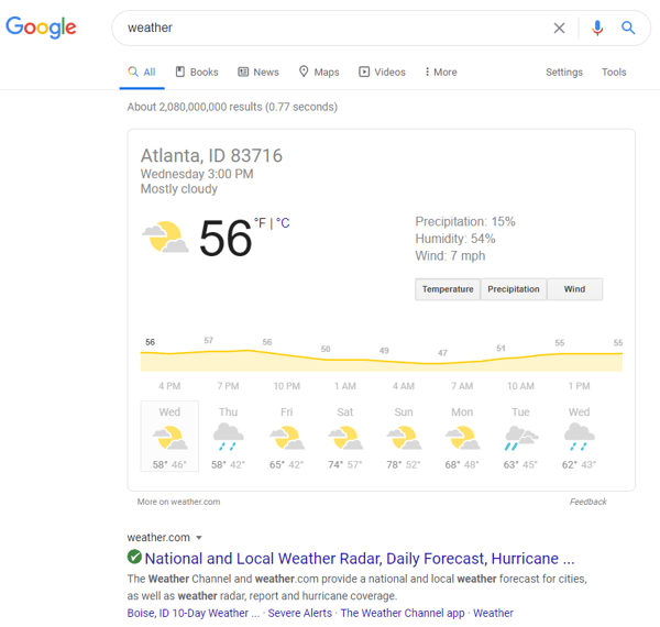 Local weather SERP