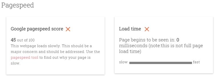 Pagespeed screenshot