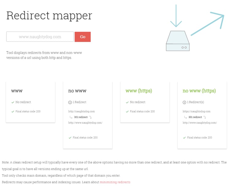 Redirect mapper image