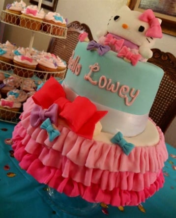 Hello_Kitty_cake_cropped.jpg