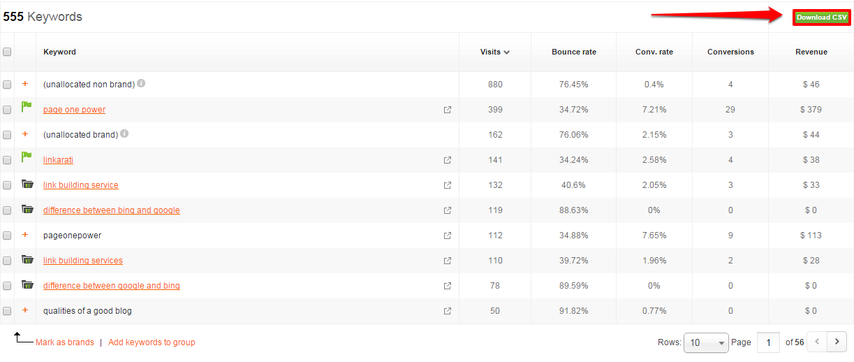 Keyword_Data_CSV_Button2