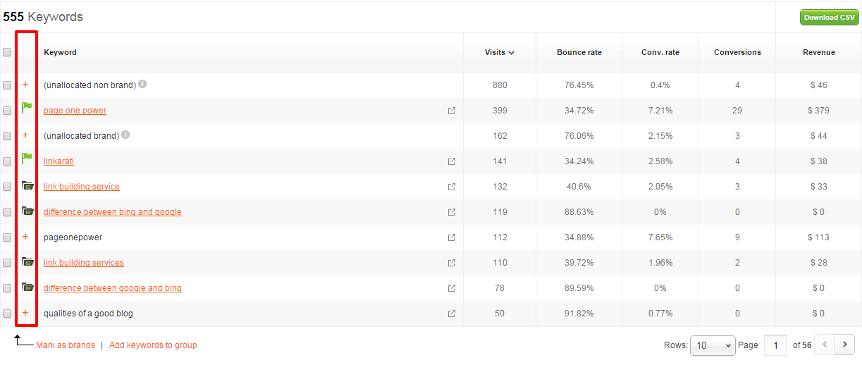 Keyword_Data_Type2